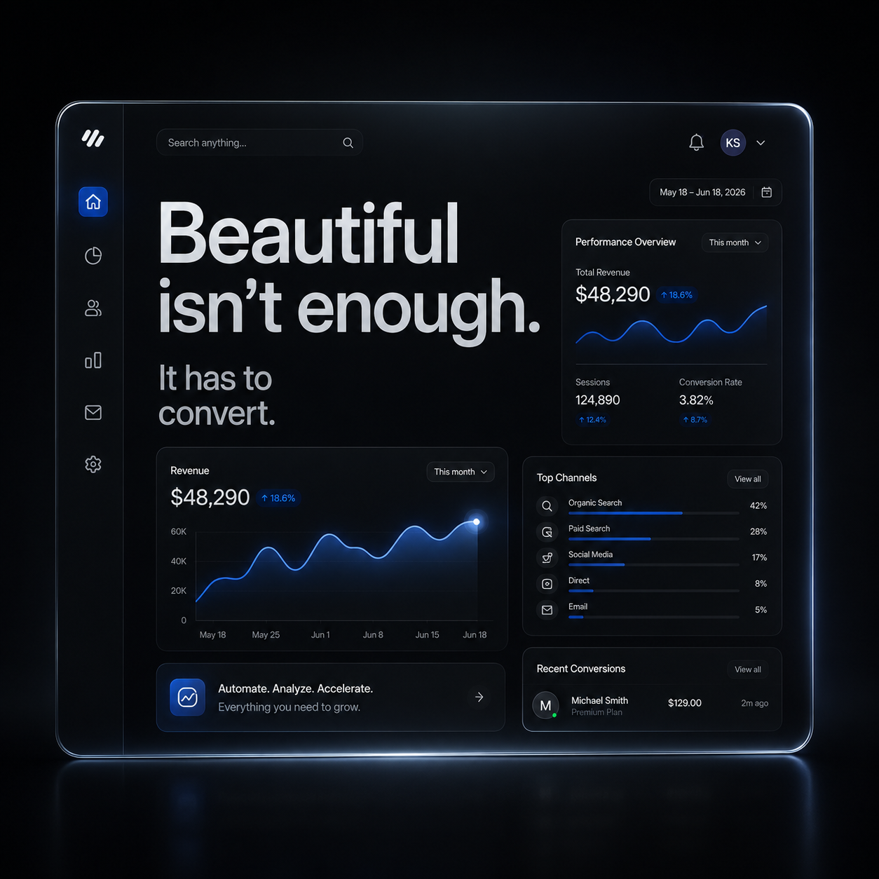 Beautiful isn’t enough. It has to convert.